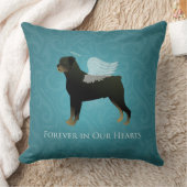 ロットワイラーエンジェルペットメモリアルデザイン クッション (ブランケット)