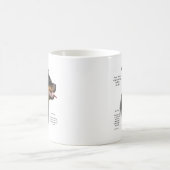 ロットワイラー履歴デザイン コーヒーマグカップ (中央)