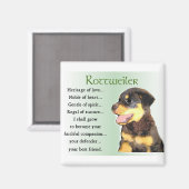 ロットワイラー愛好家の贈り物 マグネット (正面/裏面)