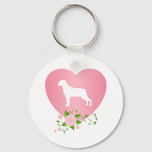 ロットワイラー キーホルダー