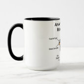 ロットワイラー マグカップ (左)