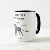 ロットワイラー マグカップ (正面右)