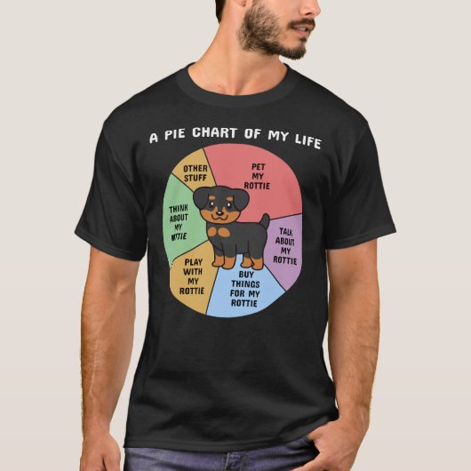 ロットワイラー 私の人生の円グラフ Tシャツ (正面)