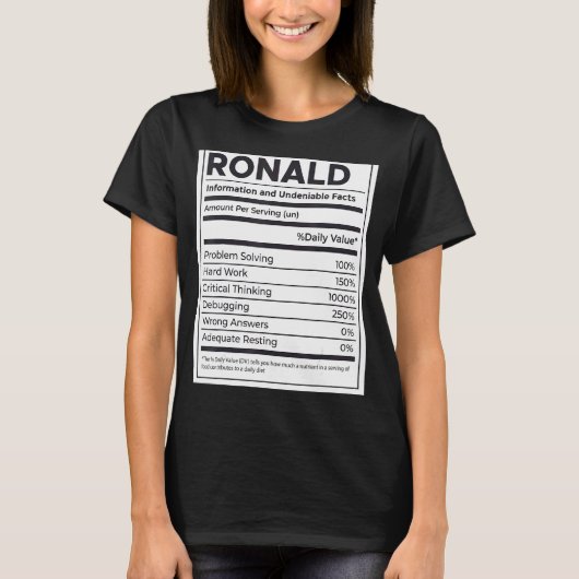 ロナルド栄養情報問題解決懸命 Tシャツ (正面)
