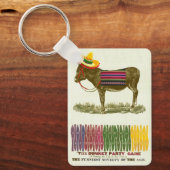 ロバに尾を付ける キーホルダー (正面)