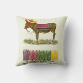 ロバに尾を付ける クッション (裏面)