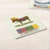ロバに尾を付ける スクエアペーパーコースター (アングル)