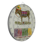 ロバに尾を付ける ダーツボード (正面左)