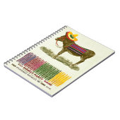 ロバに尾を付ける ノートブック (左側)