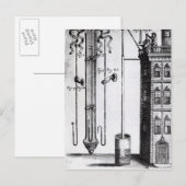 ロバート・ボイルの水ポンプ開発 ポストカード (正面/裏面)