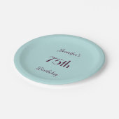 ロビンの卵の青、名前、ミニマル誕生日パーティー ペーパープレート (アングル)