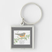 ロビンキーチェーン キーホルダー (正面)