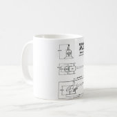 ロビンソンR-22 コーヒーマグカップ (正面左)