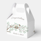 ロビンバーズネストエッグ春ベビーシャワー フェイバーボックス (裏面サイド)