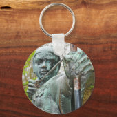 ロビンフード キーホルダー (正面)