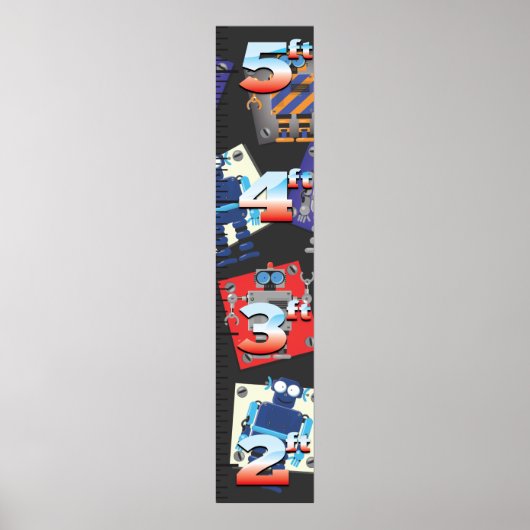 ロボットの成長図 ポスター (正面)