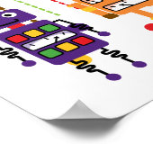 ロボットの誕生日Tシャツとギフト ポスター (角)