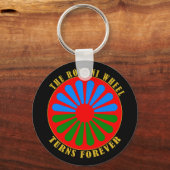 ロマネホイールが永遠にキーチェーンを回す キーホルダー (裏面)