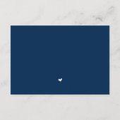 ロマモダンンス、ネイビーブルースクリプト、ウェディングRSVP エンクロージャーカード (裏面)