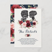 ロマンチックなシルエット海軍マルーンフローラ詳細 エンクロージャーカード (正面/裏面)