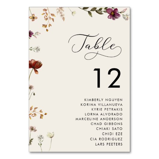 ロマンチックなスクリプトワイルドフラワーアイボリーシーティングチャート テーブルナンバー (裏面)