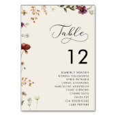 ロマンチックなスクリプトワイルドフラワーアイボリーシーティングチャート テーブルナンバー (正面)