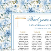 ロマンチックなダスティブルー金ゴールドボーホシーティングチャート ポスター