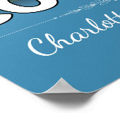 ロマンチックなハネムーンコスタリカの地図 ポスター (角)