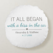 ロマンチックなバレンタインデーのカップル　始まりの場所 ラウンドクッション (正面)