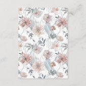 ロマンチックなフローラリースウォーターカラーモノグラム エンクロージャーカード (裏面)