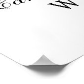 ロマンチックなフローラ結婚開花の歓迎サイン ポスター (角)