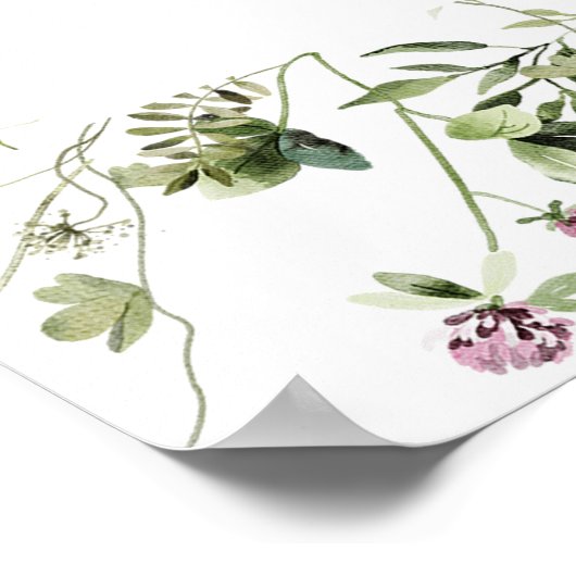 ロマンチックなワイルドフラワーベイビーシャワー歓迎サイン ポスター (角)