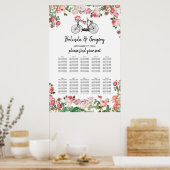 ロマンチックなヴィンテージ結婚の花の座席表 ポスター (キッチン)