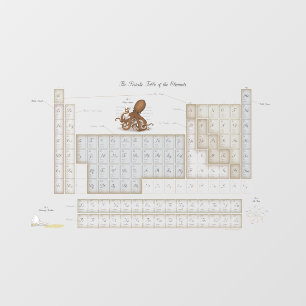ロマンチックな周期表透過バージョン ウィンドウサイン