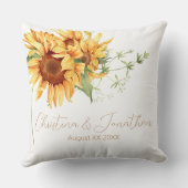 ロマンチックな水色のひまわり クッション (裏面)