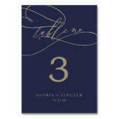 ロマンチックな海軍書道 |テーブル番号の表示 テーブルナンバー (正面)