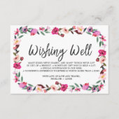 ロマンチックな童話のリース結婚の願い井戸 エンクロージャーカード (正面)