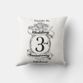 ロマンチックな3周年記念 ローズとヴァイン クッション (裏面)