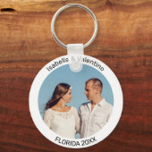 ロマンチックカスタムなフォトキーチェーン キーホルダー (正面)