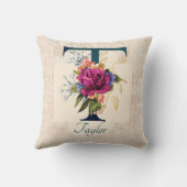 ロマンチックフローラモノグラムレターT装飾用クッション クッション (裏面)