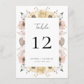 ロマンチック素朴な結婚フローラのテーブル番号メニュー メニュー (裏面)
