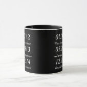 ロマンティックな節目の日付 結婚記念日 マグカップ (中央)