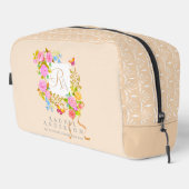 ロマンティックスブルーミングガーデンモノグラムベージュ ドップキット (右コーナー)