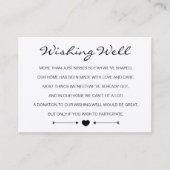 ロマン素朴結婚ティックの願い井戸のカード エンクロージャーカード (正面)