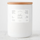 ロミニマルゴ2 OZドロッパーボトル防水ラベル フードラベル (正面)