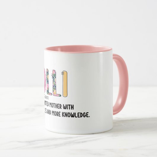 ロリ定義 マグカップ (正面右)