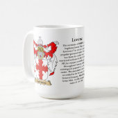ロレンツは、起源、意味および頂上示します コーヒーマグカップ (正面左)