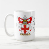 ロレンツは、起源、意味および頂上示します コーヒーマグカップ (左)