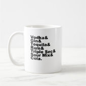 ロングアイランドの7つの原料は茶を凍らしました コーヒーマグカップ (左)