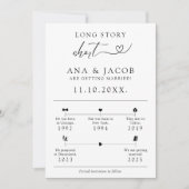 ロングストーリーショート人間関係タイムラインインフォグラフィック セーブザデート (正面)